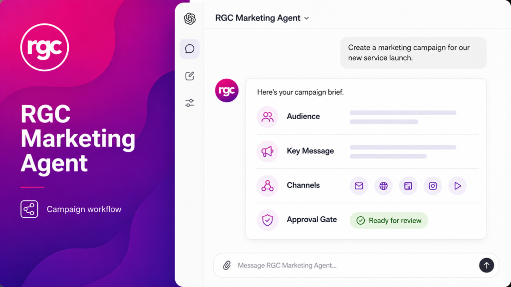 RGC Marketing Agent creating an integrated campaign inside ChatGPT